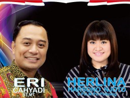 Kepala Bappeko Mulai Dilirik Demokrat untuk Calon Walikota Surabaya