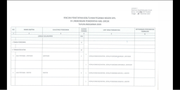 Ini Rincian Formasi dan Syarat pendaftaran CPNS 2019 Kabupaten Gresik