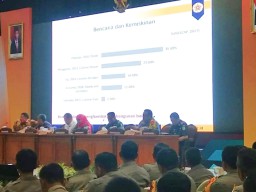 Jatim Terancam 12 Bencana, Gubernur Khofifah Ajak Forkopimda Duduk Bareng