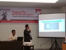 Nama Tokoh Nahdliyin Bermunculan di Pilwali Surabaya 2020