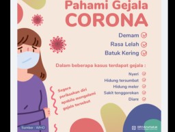 Antisipasi Kepanikan Masyarakat, Dinkes Jatim Diminta Buka Hotline Corona Virus