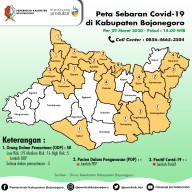 Update Covid-19 Bojonegoro: ODP Bertambah Jadi 50