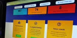 Pasien Positif Covid-19 Gresik Bertambah 3 Orang di 3 Kecamatan