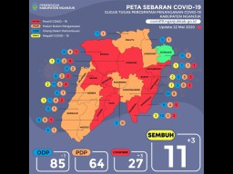 Update Corona Nganjuk : Tambahan Positif 3 Orang dan Sembuh 3 Orang