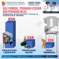 Ribuan Pedagang Sayur Keliling Hingga Kuli Panggul di Jember Dijatah Bantuan