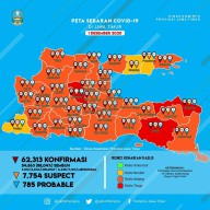 Protokol Kesehatan Masih Kendor, 4 Daerah di Jatim Kembali Zona Merah