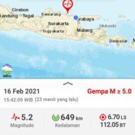Gempa Bumi 5,2 Magnitudo Guncang Kabupaten Tuban