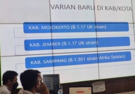 Varian Baru Corona Sudah Masuk Jatim, Ditemukan di Tiga Daerah