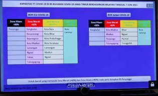 Beredar di Medsos Ponorogo Zona Hitam Covid-19 Begini Penjelasannya