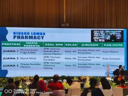 Tiga SMK Farmasi Anggota APMFI Jatim Siap Menuju LKS Nasional