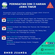 Musim Kemarau Tapi Jatim Masih Sering Hujan, BMKG Minta Beberapa Daerah Waspada