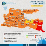 Sepekan Merah, Kini Ponorogo Kembali Ke Zona Oranye