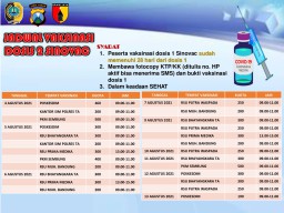 7.000 Warga Tulungagung Ditarget Tervaksin Dosis Kedua dalam 10 Hari