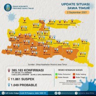 Soal Penanganan Covid-19, Gresik Tertinggal Satu Setrip di Bawah Kabupaten Kota Tetangga di Jatim