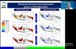 BMKG Ingatkan Datangnya La Nina di Akhir 2021