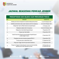 Beasiswa Pemkab Jember Untuk Mahasiswa Perguruan Tinggi