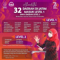 Ini Kado Berharga HUT ke-76 Pemprov Jatim