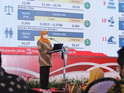 Ini 7 Prioritas Pembangunan Jatim di Musrenbang RKPD 2023