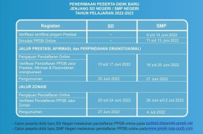 Pendaftar PPDP SMP Jalur Prestasi di Gresik Menurun
