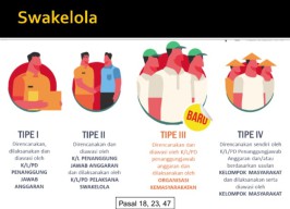 Penyaluran Hibah dalam Bentuk Barang, Dinas Pendidikan Gresik Akan Memakai Skema Swakelola
