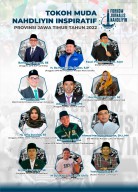 Ini 12 Tokoh Muda Inspiratif Nahdliyin 2022 Versi Jurnalis NU