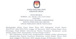 Selamat Lulus Administrasi PPK di Gresik, Jadwal Tes Tulis Selasa Depan