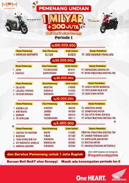 Pengundian Program Undian Hadiah Total 1 Milyar Periode 1 Telah Usai, Masih Ada Periode Ke-2