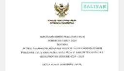 Tiga Anggota KPU Gresik Tidak Bisa Daftar Lagi