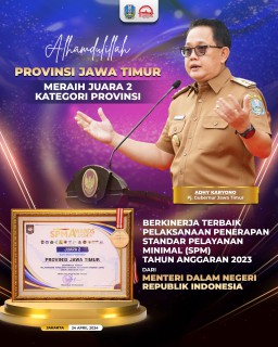 Raih Penghargaan SPM Awards 2024, Pj. Gubernur Adhy: Menjadi Motivasi dan Cambuk Bagi Pemprov Jatim