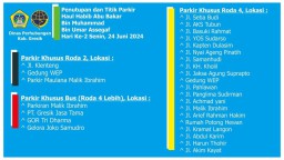 Haul Habib Abu Bakar Assegaf Gresik Diprediksi Dihadiri Ratusan Ribu Jamaah, Berikut Titik Jalan yang Dialihkan dan Titik Parkir