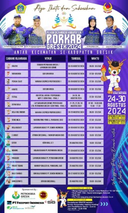PT Smelting Berpartisipasi Sukseskan PORKAB Gresik 2024