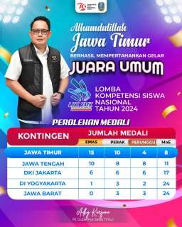 Raih 15 Emas, Jatim Sukses Pertahankan Juara Umum pada LKS SMK Nasional XXXII Tahun 2024