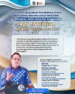 Komitmen Wujudkan Pendidikan Gratis Berkualitas Merata untuk SMA/SMK, Pemprov Jatim Gelontor Anggaran Rp7,1 Triliun dalam 5 Tahun Terakhir