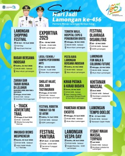 Semarak Hari Jadi ke-456, Lamongan Gelar Festival Meriah Sebulan Penuh, Simak Jadwalnya