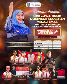 SMK Jatim Raih Emas Terbanyak di WorldSkills ASEAN 2025, Khofifah: Bukti Barometer Pendidikan Vokasi Indonesia