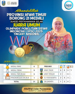 Jatim Kembali Juara Umum OPSI Tahun, Gubernur Khofifah: Bukti Keberhasilan Pengembangan Ekosistem Penelitian Siswa