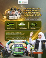 Gubernur Khofifah Kembali Gelar Program Mudik Gratis, Siap Antar 7.000 Warga Jatim Pulang ke Kampung Halaman