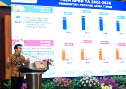 Wagub Emil Ajak Implementasikan Empathy dan Adaptive Leadership
