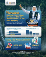 Libur Lebaran 2026: Kunjungan Wisatawan Jatim Naik 18 Persen, Tembus 5,31 Juta Pelancong