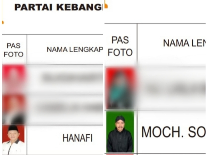 Nama Dua eks Caleg PKB Dicatut Soal Tanah Oloran