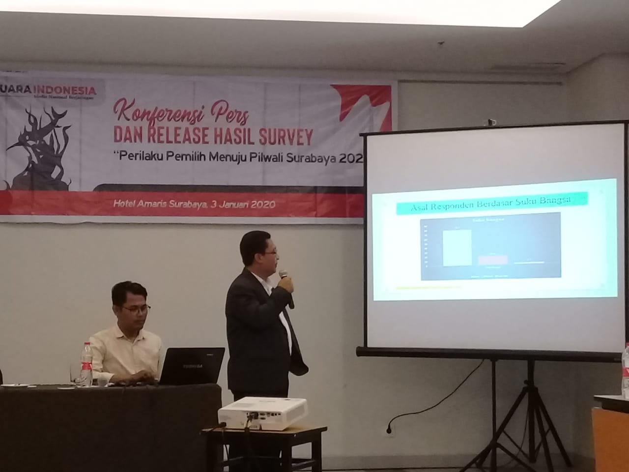 Nama Tokoh Nahdliyin Bermunculan di Pilwali Surabaya 2020