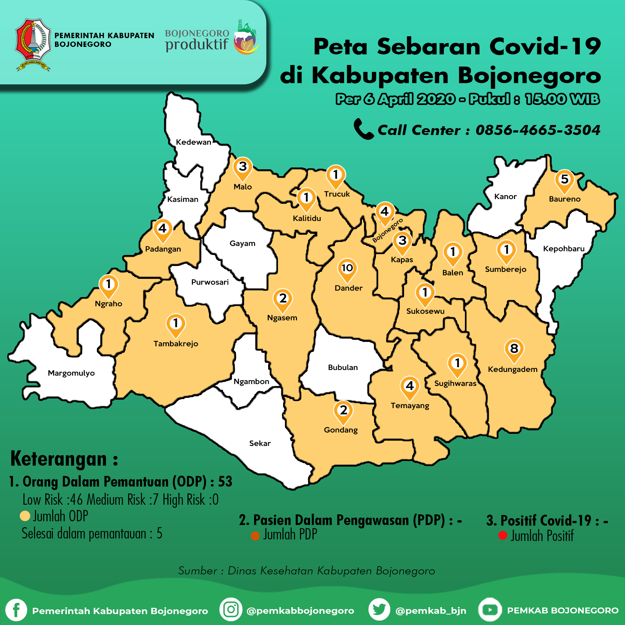 ODP Terus Bertambah, Bojonegoro Siapakan Pos Pemeriksaan dan Sterilisasi Penumpang Bus