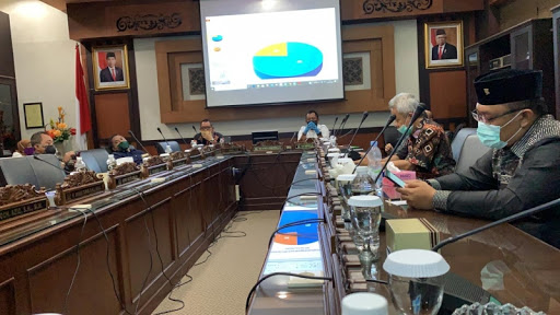 DPRD Jatim Segera Awasi Penggunaan Anggaran Penanganan Covid-19