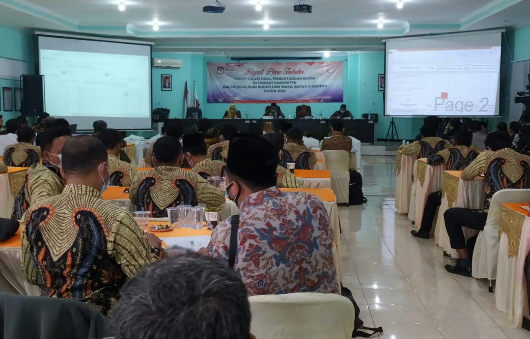 Pasangan Calon Bupati Wakil Bupati Sidoarjo Gus Muhdlor - Subandi Menangi Pilkada Sidoarjo
