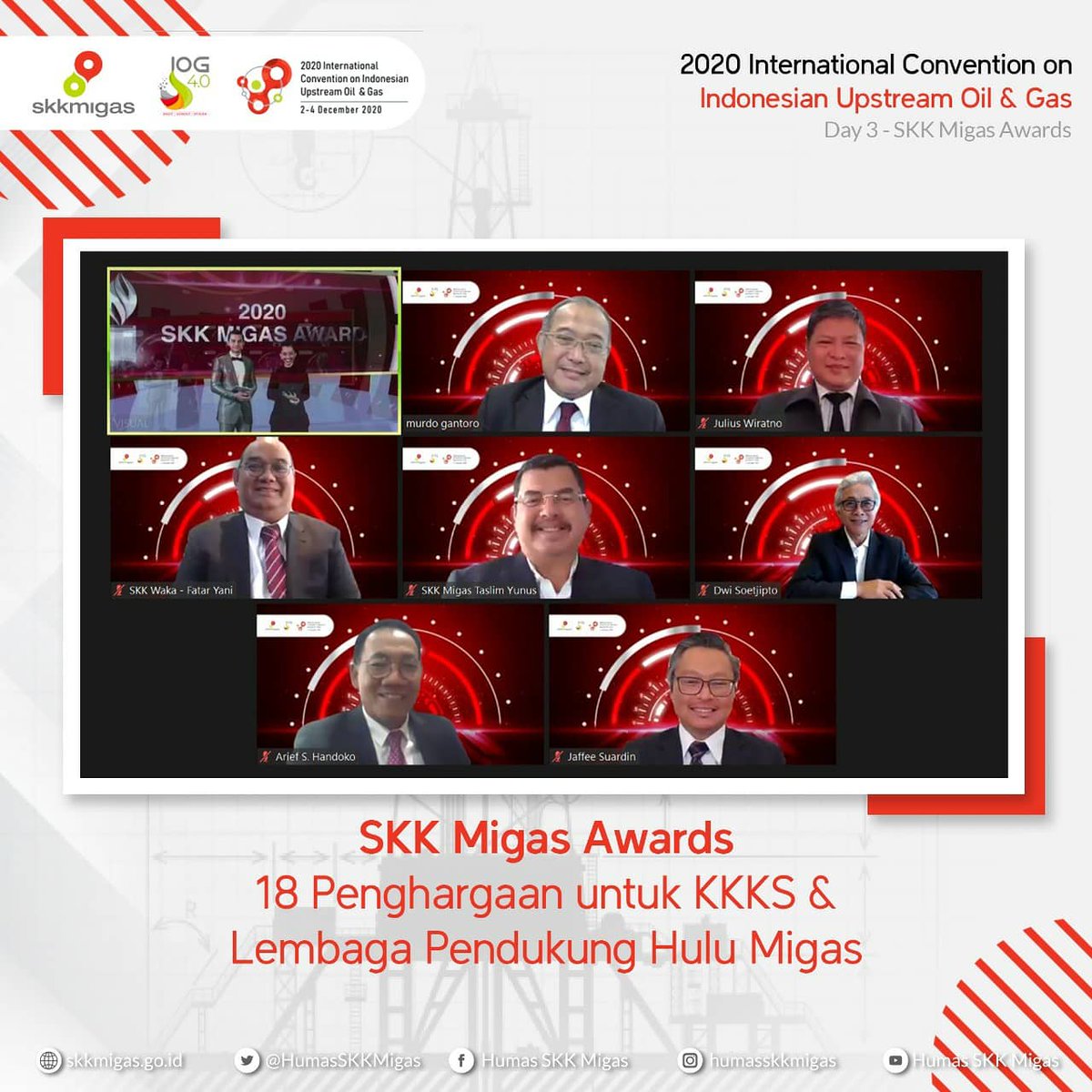 SKK Migas Beri Penghargaan Untuk 18 Perusahaan KKKS dan Lembaga Pendukung