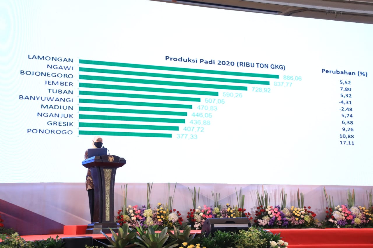 Tahun Depan Pemprov Jatim Fokus Bangun Infrastruktur Wilayah Selatan
