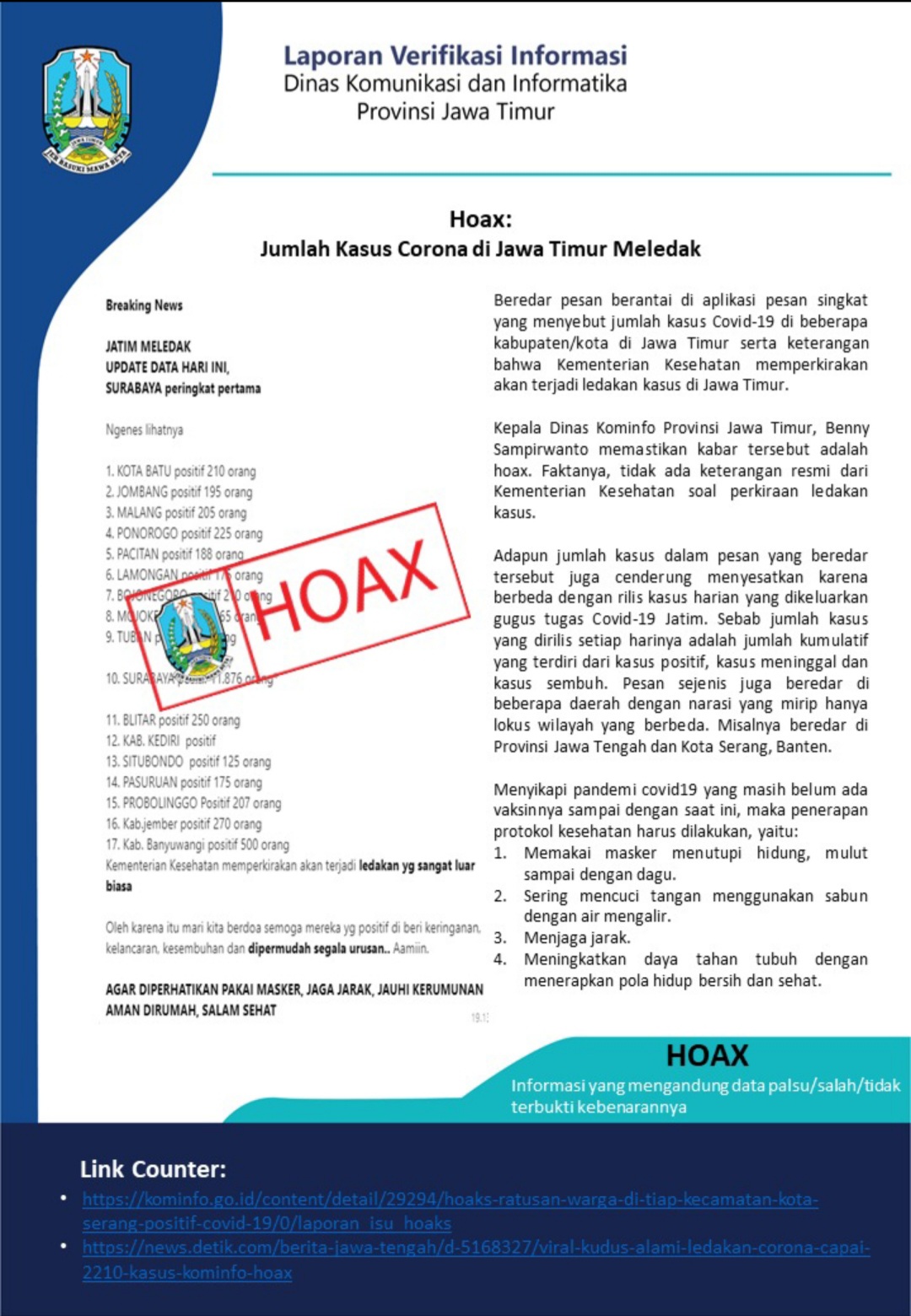 Beredar Pesan WA Berantai Ledakan Covid-19, Gubernur Jatim Pastikan Hoax