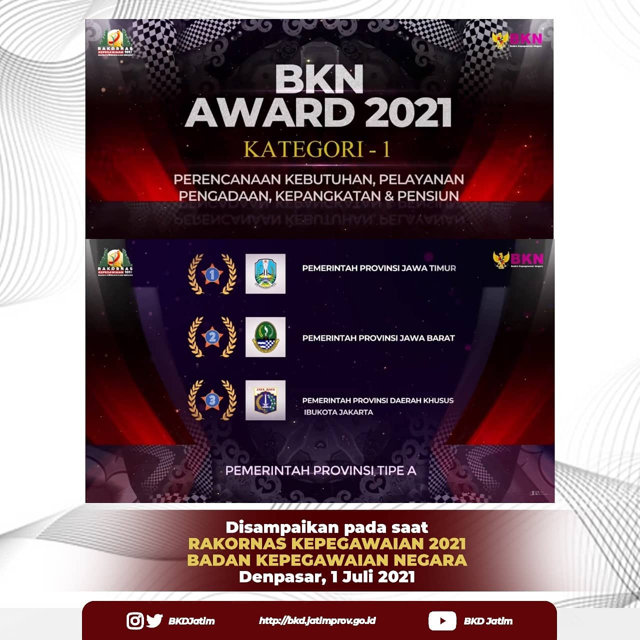 Pemprov Jatim Borong Dua Penghargaan BKN Award 2021