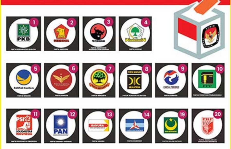 Dana Bantuan Politik di Gresik Diusulkan Naik, Rp4.000 per Suara Tak Cukup