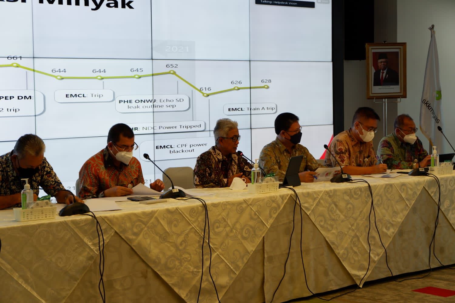 Triwulan I 2022 Penerimaan Negara Dari Hulu Migas Mencapai Rp 62 Triliun